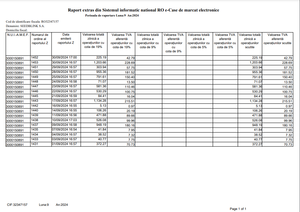Docs - RPT - Contabilitate - Raport extras din Registrul achizitiilor de locuinte cu cota redusa de TVA (e-TVA).png
