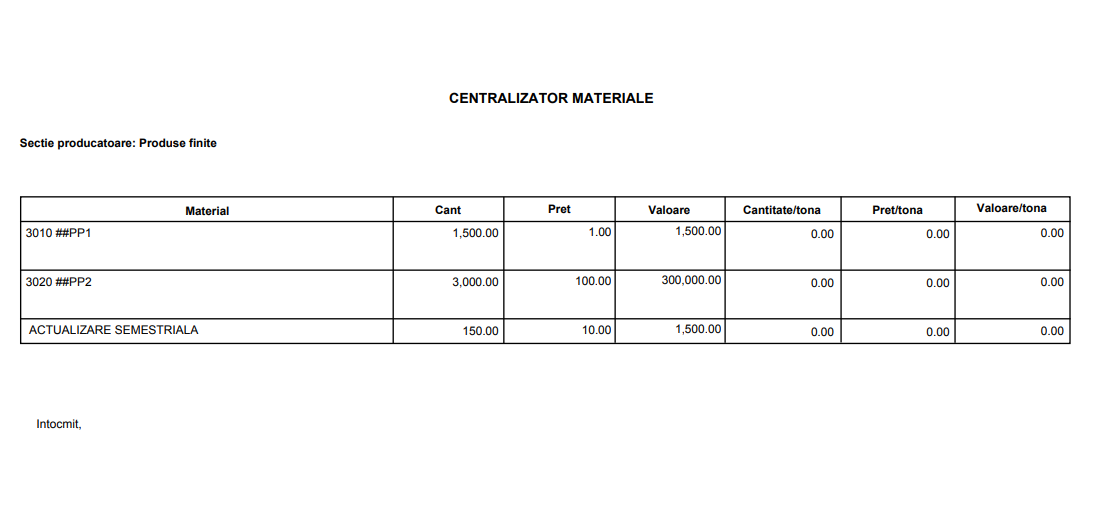 Antecalcul - Model - Centralizator materiale.png