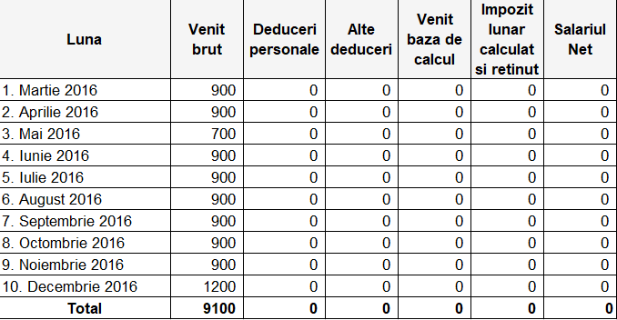 File:VenitAnAnterior3.png