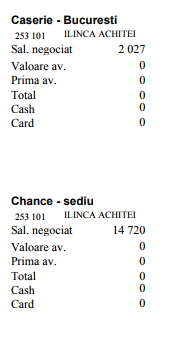 File:Fluturas avans 02.09NP.png