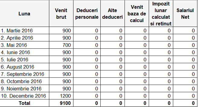File:VenitAnAnterior2.png