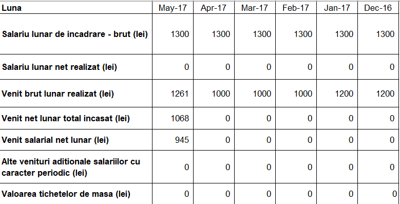 File:VenitDetaliat6Luni2.png