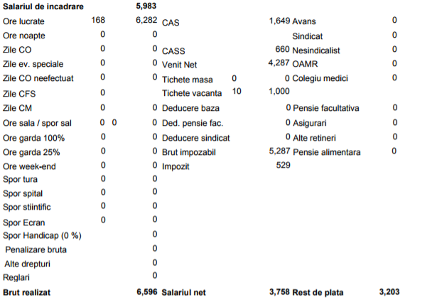 File:Fluturas Spital.png