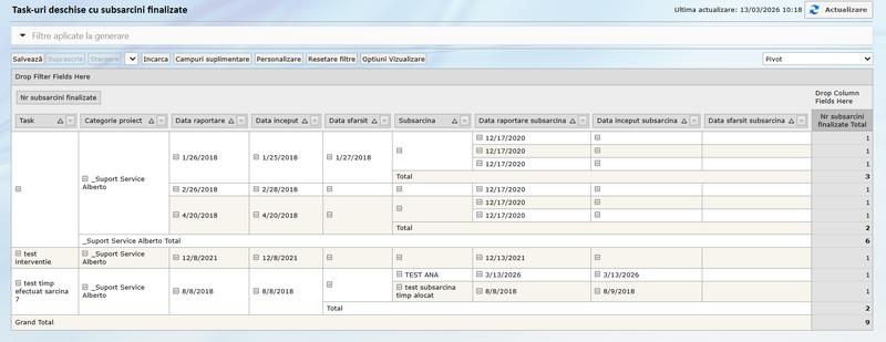 File:Subsarcini finalizate.png