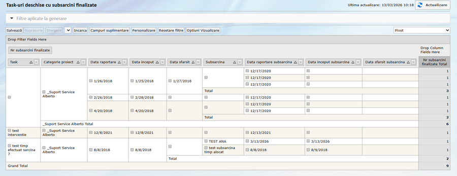 Subsarcini finalizate.png