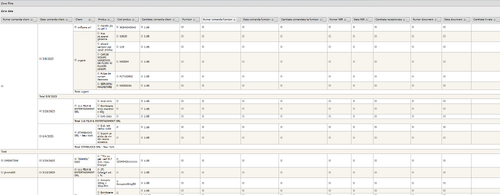 Urmarire facturare comenzi clienti.png
