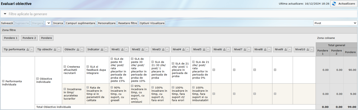 Pivot - Evaluari obiective.png