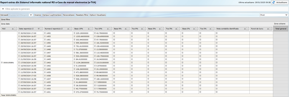 Docs - Pivot - Contabilitate - Raport extras din Sistemul informatic national RO e-Case de marcat electronice (e-TVA).png
