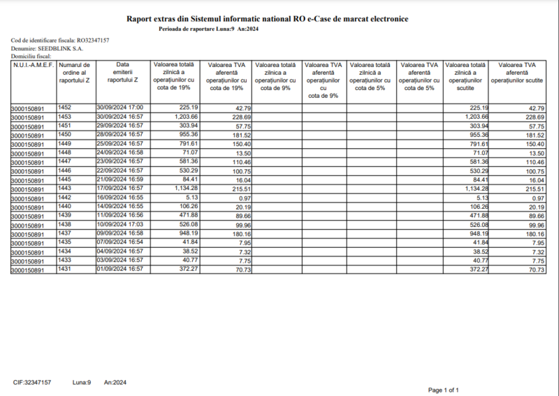 Docs - RPT - Contabilitate - Raport extras din Registrul achizitiilor de locuinte cu cota redusa de TVA (e-TVA).png