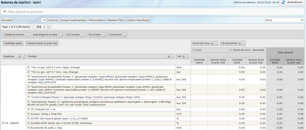 Graph - Balanta de marfuri - iesiri.png