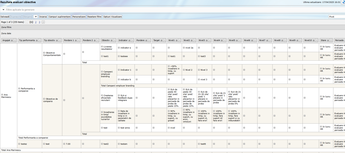 Pivot - Rezultate evaluari obiective.png