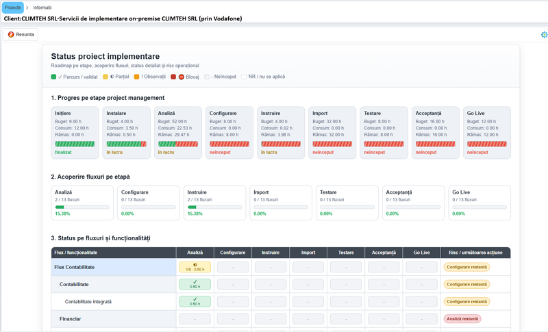 File:Status proiect - Adaugare.png