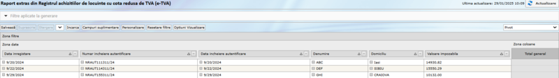 File:Docs - Pivot- Contabilitate - Raport extras din Registrul achizitiilor de locuinte cu cota redusa de TVA (e-TVA).png