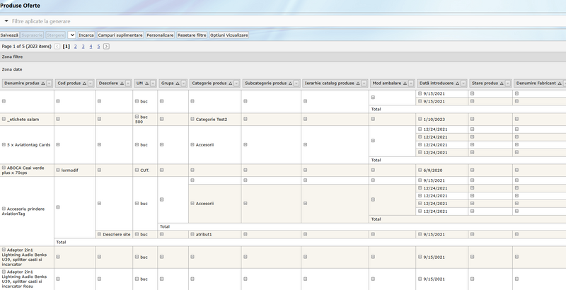 File:Cumparari - Pivot - Produse oferte.png