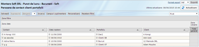 File:Pivot Persoane de contact clienti portofolii.png